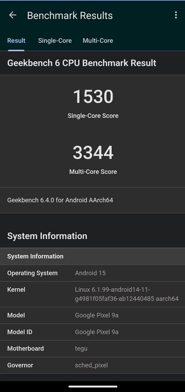 Resultados de las pruebas Geekbench del Pixel 9a Resultados de las pruebas Geekbench del Pixel 9a