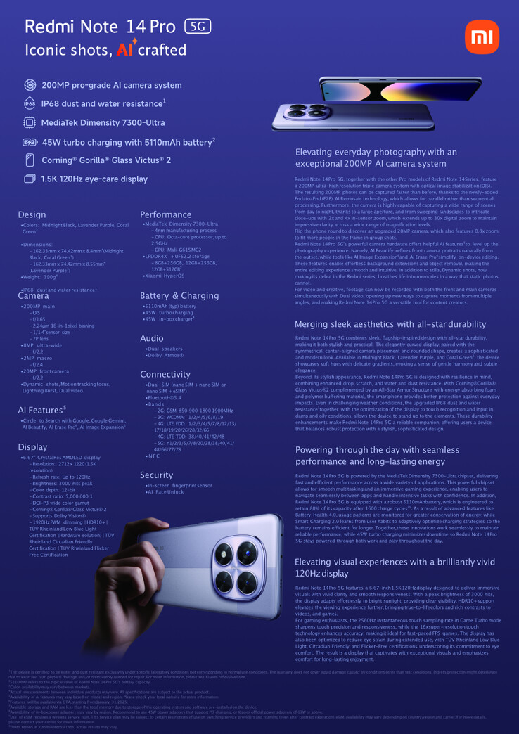 Especificaciones de la versión internacional del Redmi Note 14 Pro 5G.  Ilustración: Xiaomi
