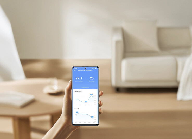 app de Xiaomi para Monitor de Temperatura y Humedad Inteligente 3 Mini app de Xiaomi para Monitor de Temperatura y Humedad Inteligente 3 Mini