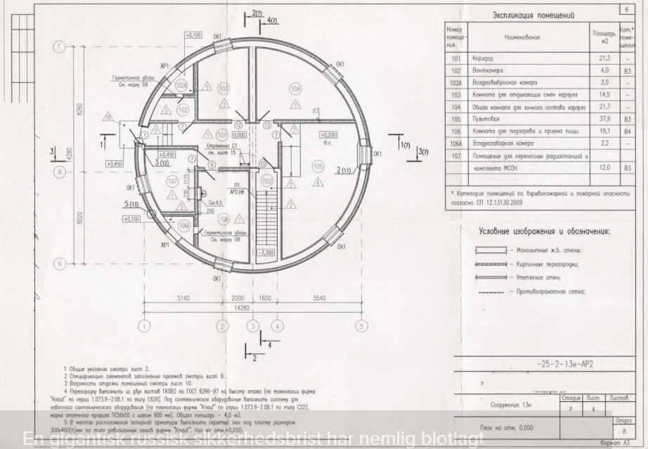 Esquema de una instalación nuclear rusa Esquema de una instalación nuclear rusa