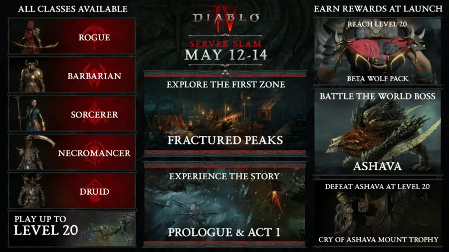 Ahora es tu última oportunidad de probar Diablo IV gratis. Comienza la prueba de estrés de los servidores del esperado juego de Blizzard-2 Ahora es tu última oportunidad de probar Diablo IV gratis. Comienza la prueba de estrés de los servidores del esperado juego de Blizzard-2