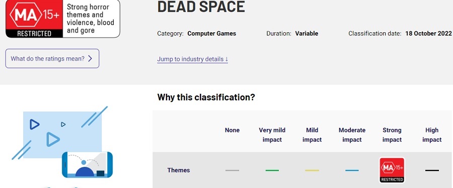 Sangre, Carne y Terror: La junta de clasificación australiana otorga la clasificación por edades a dos películas de terror anticipadas: el remake de Dead Space y El Protocolo de Calisto-2 Sangre, Carne y Terror: La junta de clasificación australiana otorga la clasificación por edades a dos películas de terror anticipadas: el remake de Dead Space y El Protocolo de Calisto-2