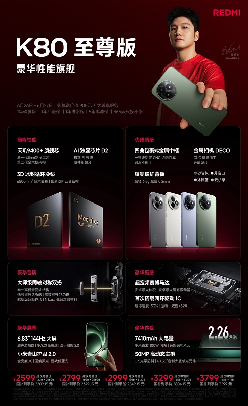 Cámaras del teléfono inteligente Redmi K80 Ultra Cámaras del teléfono inteligente Redmi K80 Ultra