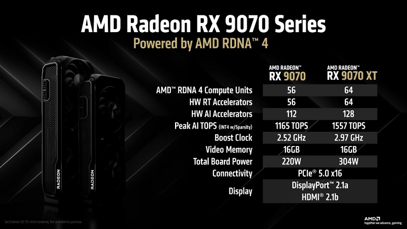 Título de la imagen Especificaciones de la tarjeta gráfica AMD Radeon RX 9070