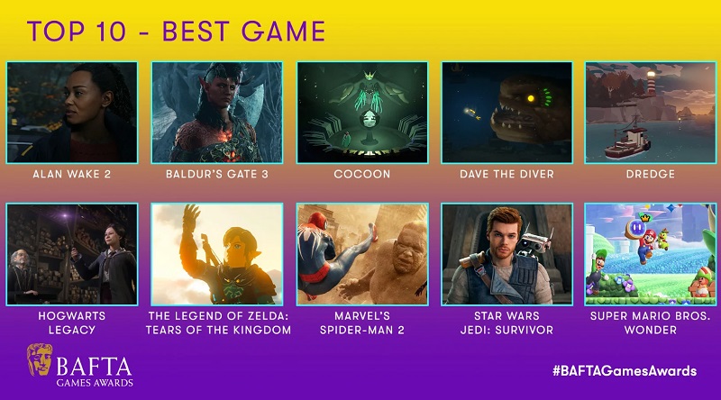 Baldur's Gate 3, Alan Wake 2 y Marvel's Spider-Man 2 lideran las nominaciones a los BAFTA Game Awards 2023-2