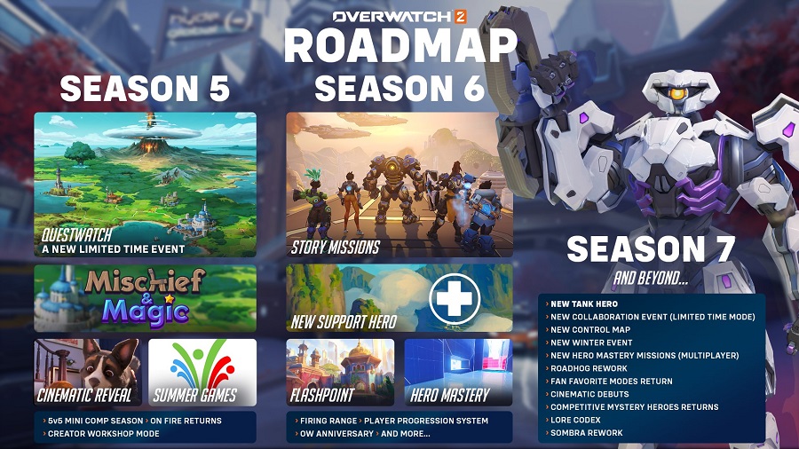 Los planes de Blizzard han cambiado: Overwatch 2 no contará con la campaña de historia PvE que prometieron los desarrolladores-2 Los planes de Blizzard han cambiado: Overwatch 2 no contará con la campaña de historia PvE que prometieron los desarrolladores-2