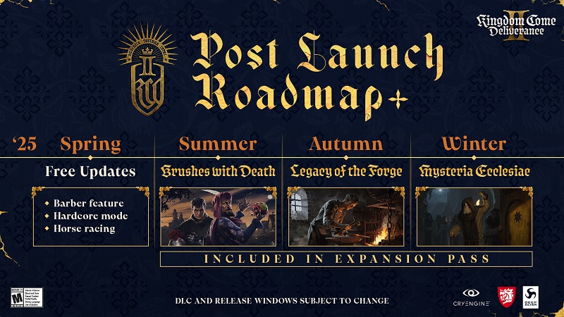 Hoja de ruta de Kingdom Come: Deliverance 2