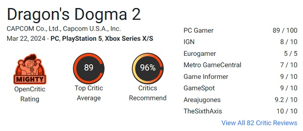 ¡Otro éxito de Capcom! Los críticos adoran Dragon's Dogma 2 RPG y le otorgan altas puntuaciones-2 ¡Otro éxito de Capcom! Los críticos adoran Dragon's Dogma 2 RPG y le otorgan altas puntuaciones-2