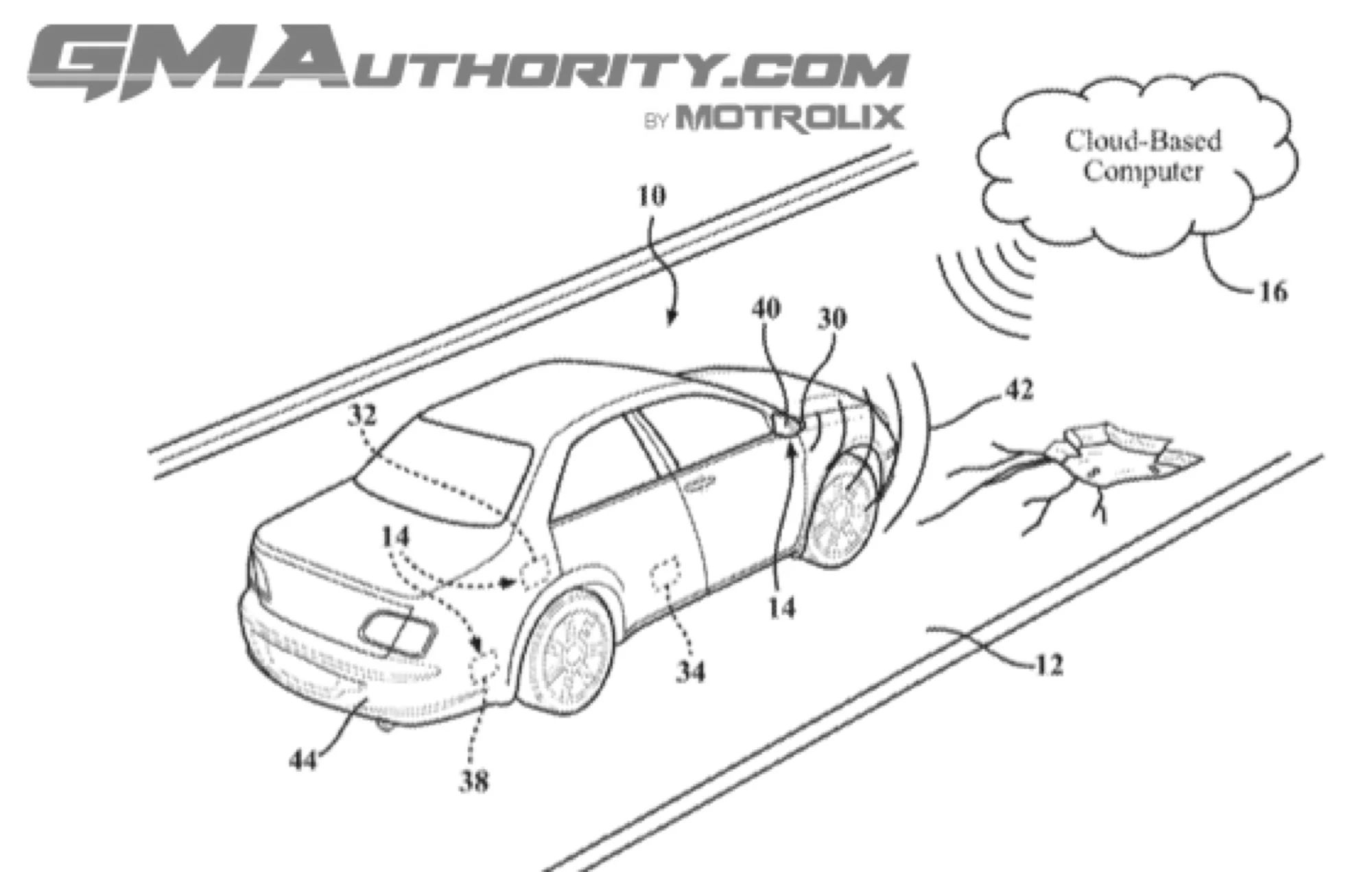 Diagrama esquemático del sistema de detección de carreteras malas