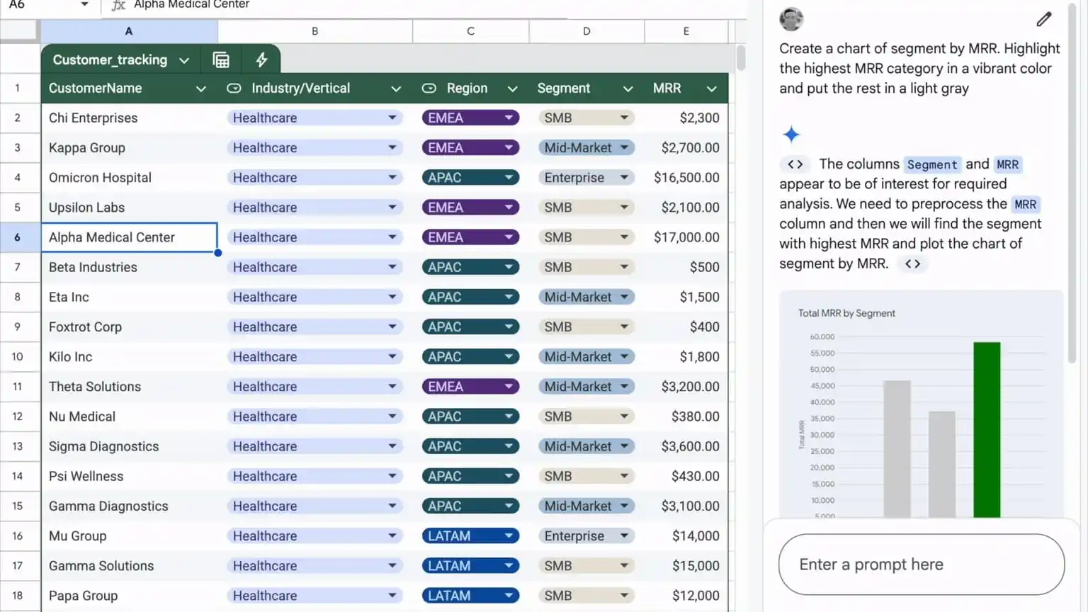 Hojas de cálculo de Google con integración de Gemini Google Sheets con integración de Gemini. Ilustración: 9to5Google