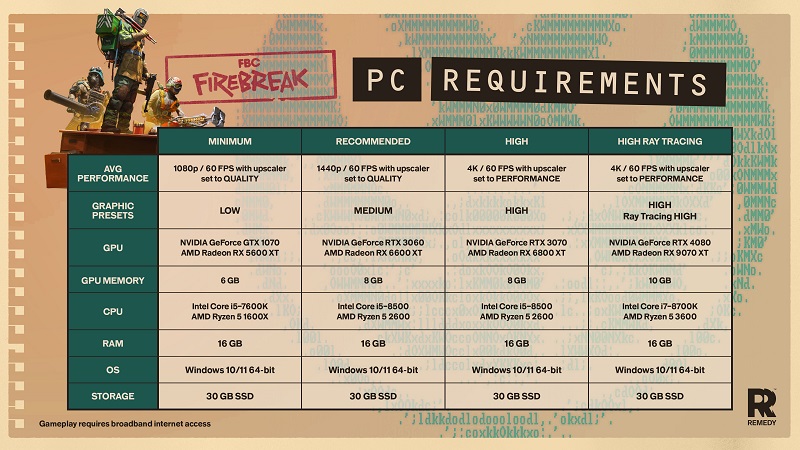 Requisitos del sistema FBC: Firebreak Requisitos del sistema FBC: Firebreak