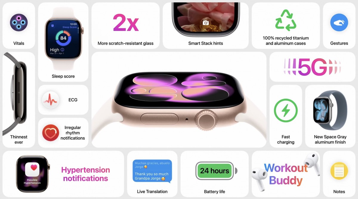 Especificaciones del Apple Watch Series 11. Ilustración: presentación de Apple