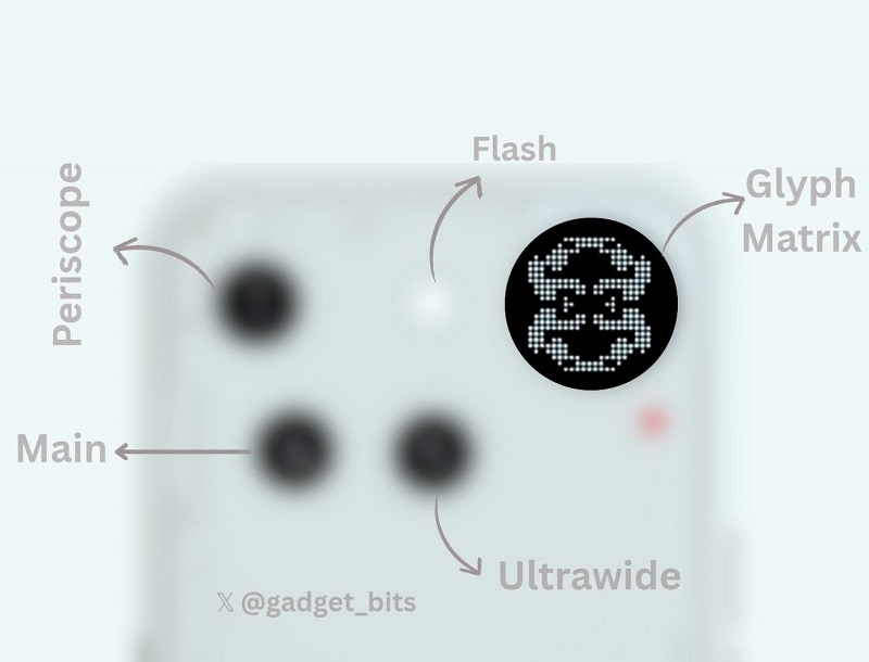 Render borroso del Nothing Phone (3)