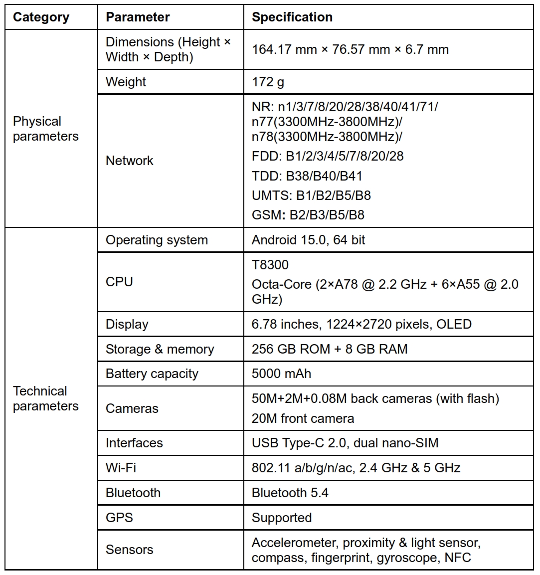 Nubia Air specifications