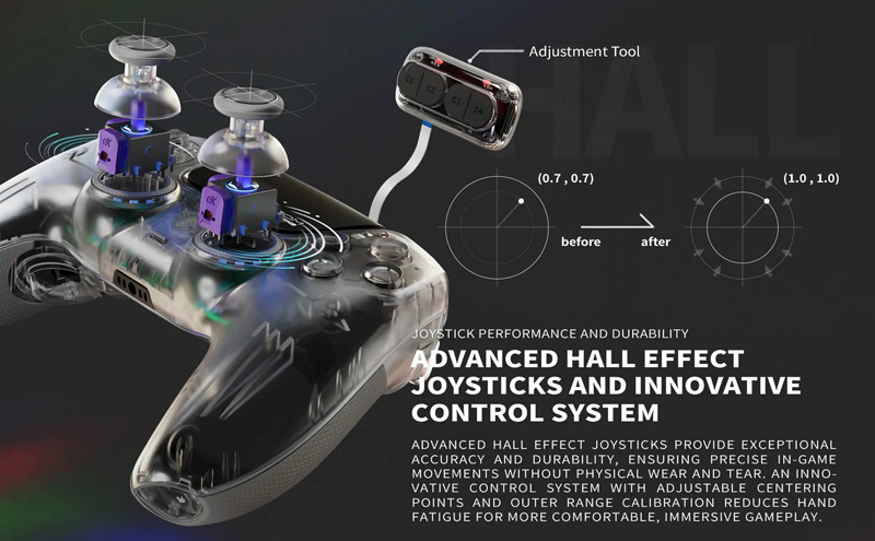 Modelo 5 del gamepad PHANTOM de Hexgaming Modelo 5 del gamepad PHANTOM de Hexgaming