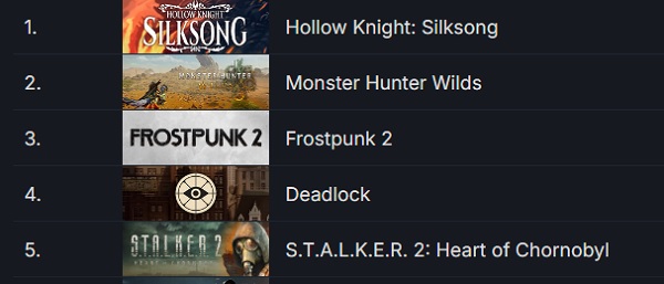Ya el 17 de septiembre, los primeros jugadores podrán iniciar el recorrido de la ambiciosa estrategia Frostpunk 2-2 Ya el 17 de septiembre, los primeros jugadores podrán iniciar el recorrido de la ambiciosa estrategia Frostpunk 2-2