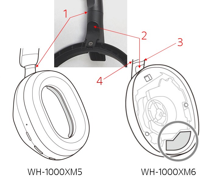 Bisagra Sony WH-1000XM6