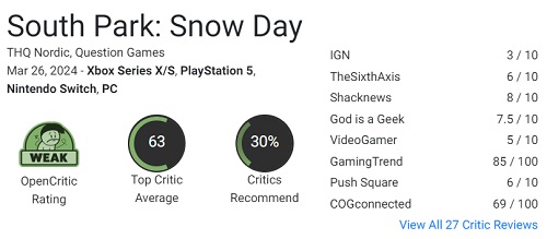Los críticos decepcionados: el juego de acción cooperativa South Park: Snow Day era aburrido y poco interesante-2 Los críticos decepcionados: el juego de acción cooperativa South Park: Snow Day era aburrido y poco interesante-2