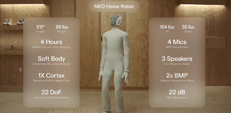 Interfaz de NEO Home Robot