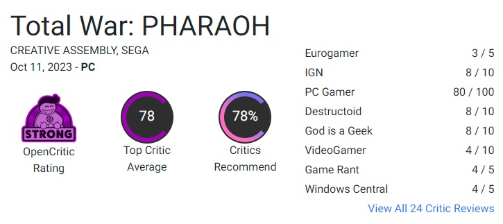 Una estrategia conocida en un nuevo escenario: la crítica acogió con satisfacción Total War: Pharaoh, pero señaló la falta de ideas nuevas-3 Una estrategia conocida en un nuevo escenario: la crítica acogió con satisfacción Total War: Pharaoh, pero señaló la falta de ideas nuevas-3