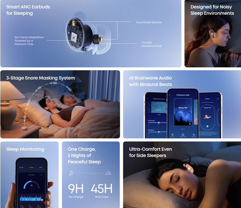 Auriculares Soundcore Sleep A30 Auriculares Soundcore Sleep A30