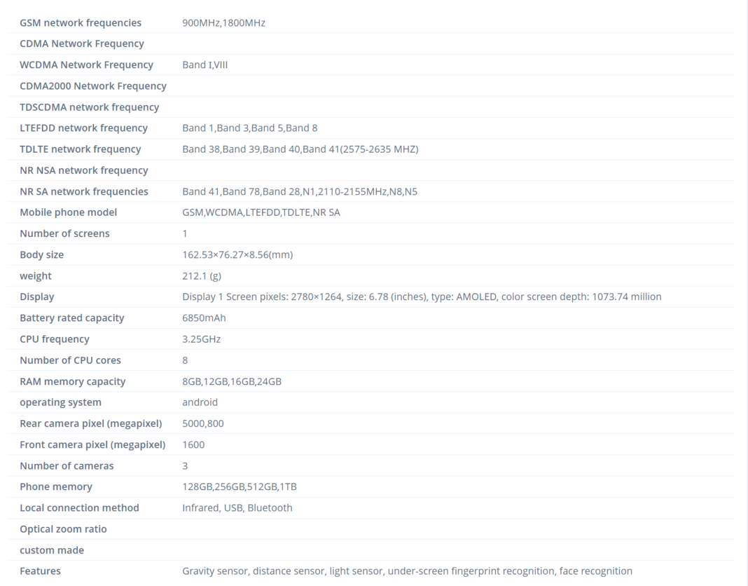 Especificaciones del Realme Neo 7 SE Especificaciones del Realme Neo 7 SE en la base de datos TENAA