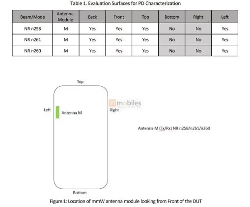 Galaxy S25 Edge Galaxy S25 Edge