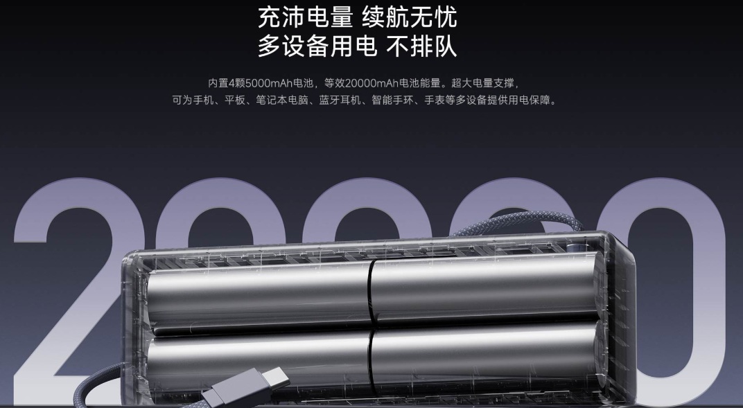 Imagen de puertos en el Power Bank PB2165 Imagen de puertos en el Power Bank PB2165