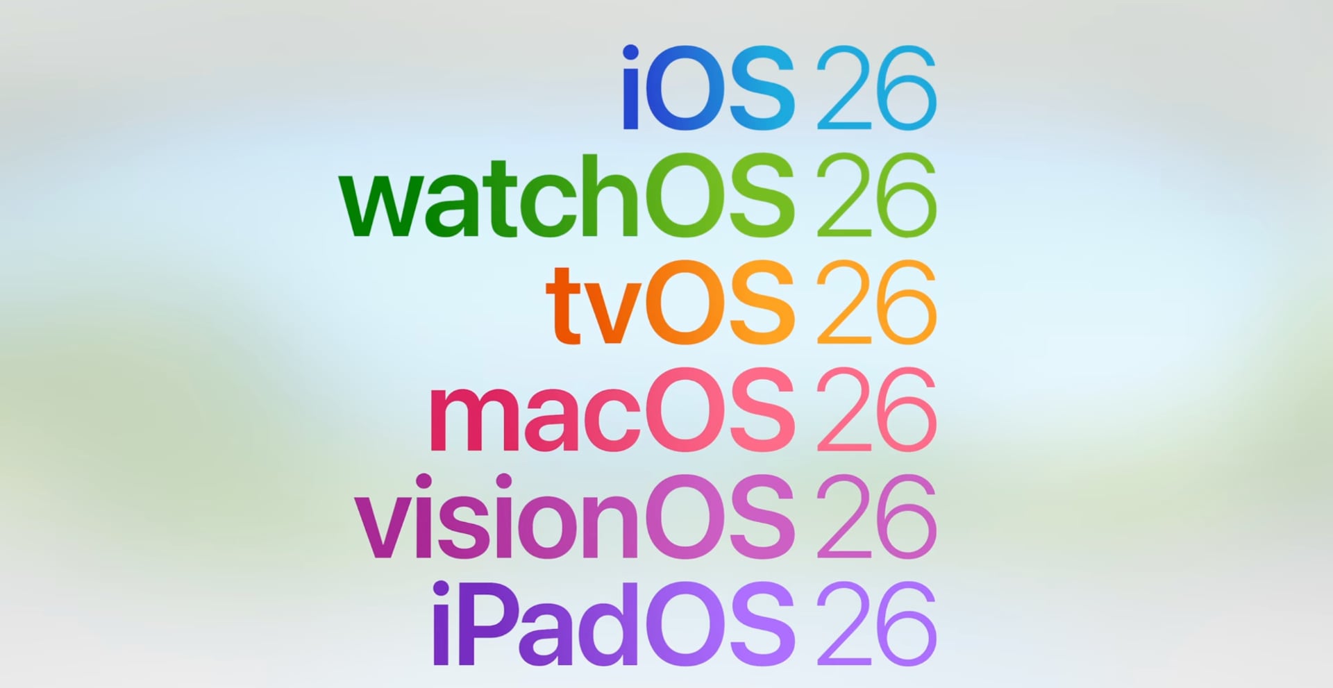 Numeración armoniosa de iOS Nuevas versiones de iOS