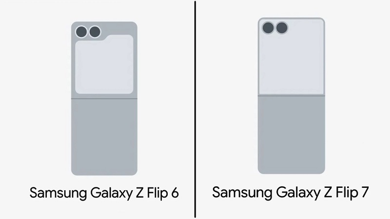 Diseño del Galaxy Z Flip 7 Esquema de diseño del Galaxy Z Flip 7 con pantalla externa