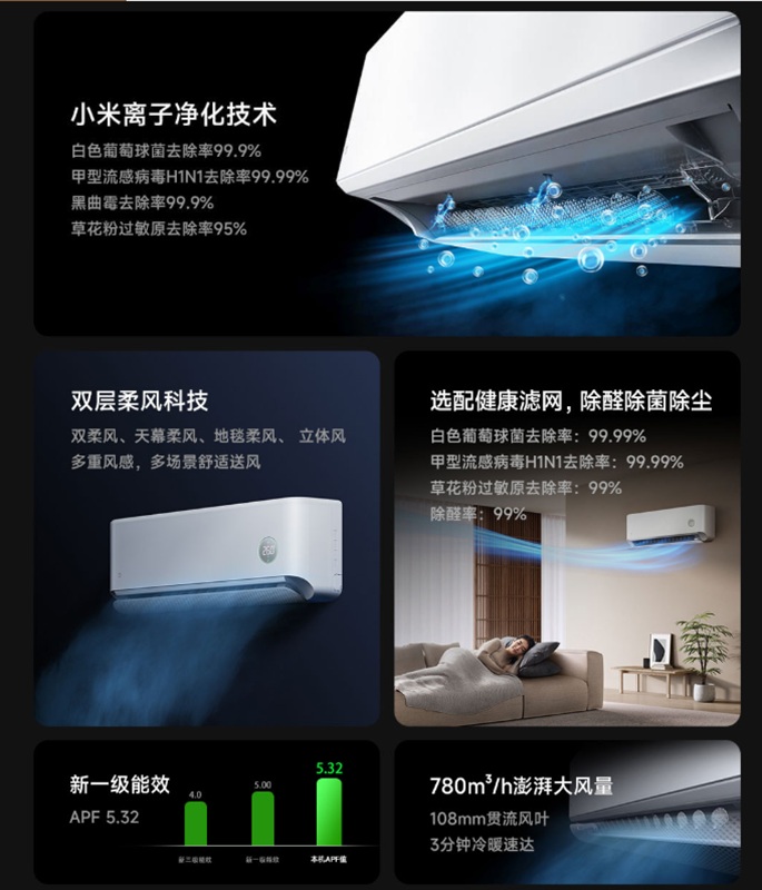 Interior con aire acondicionado Xiaomi Mijia