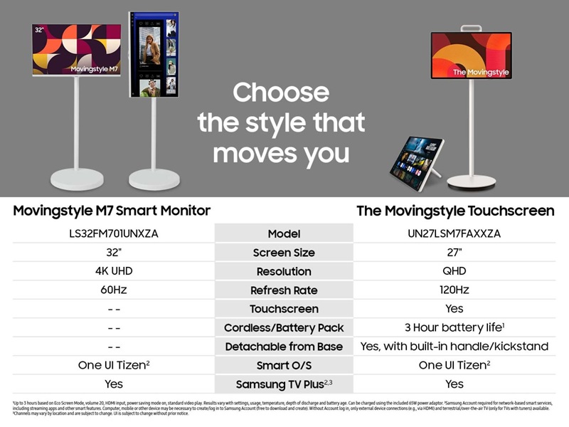 Monitor Samsung Movingstyle