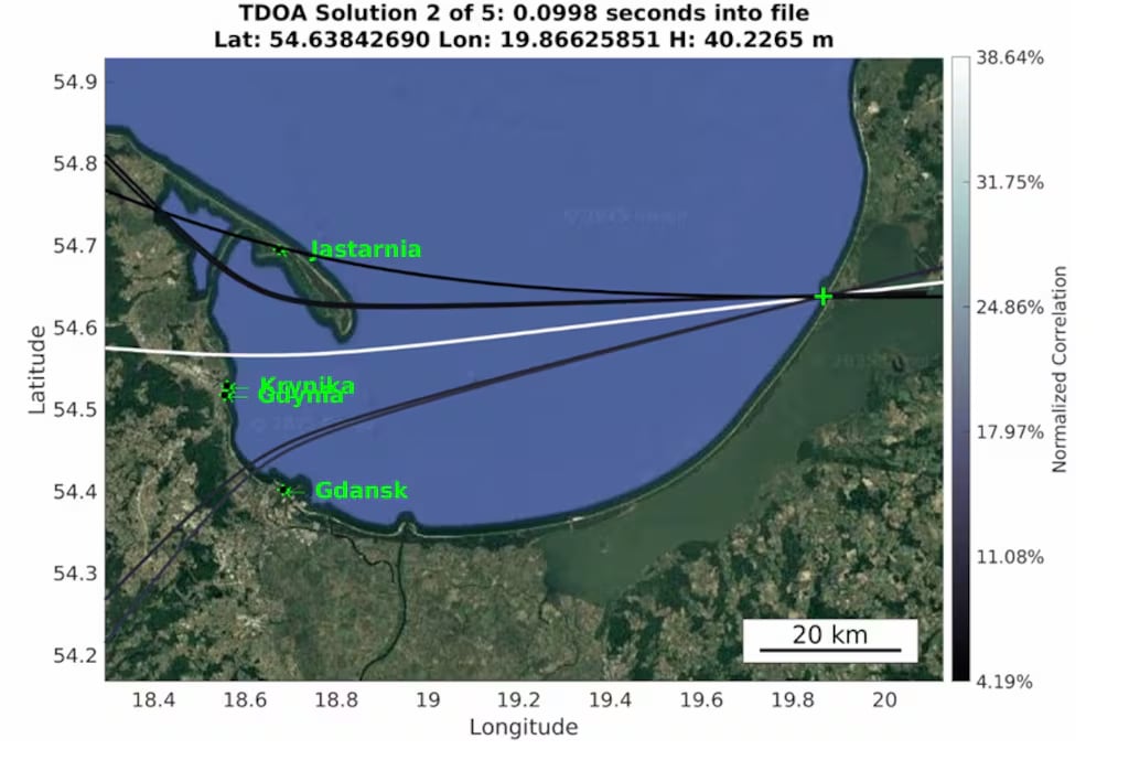 Trayectoria aproximada de la interferencia GNSS rusa