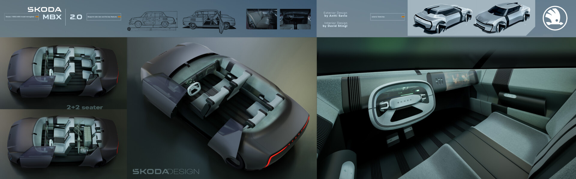 Configuración interior del MBX Vision 1000
