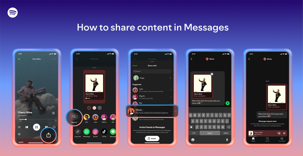 Cómo compartir contenido en mensajes. Ilustración: Spotify