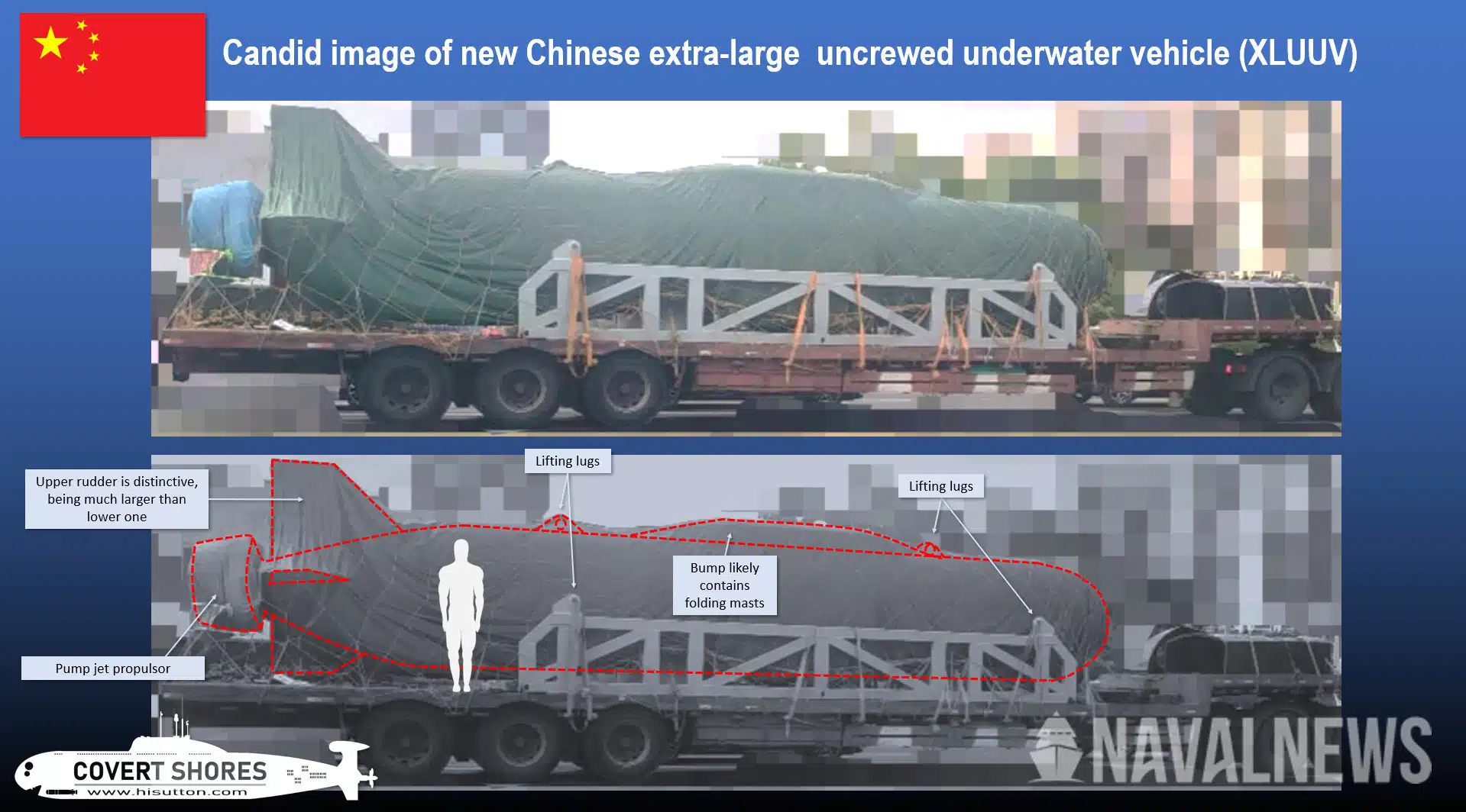 El dron submarino más reciente de China