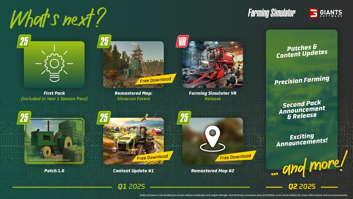 Plan de actualización de Farming Simulator 25 Plan de actualización de Farming Simulator 25