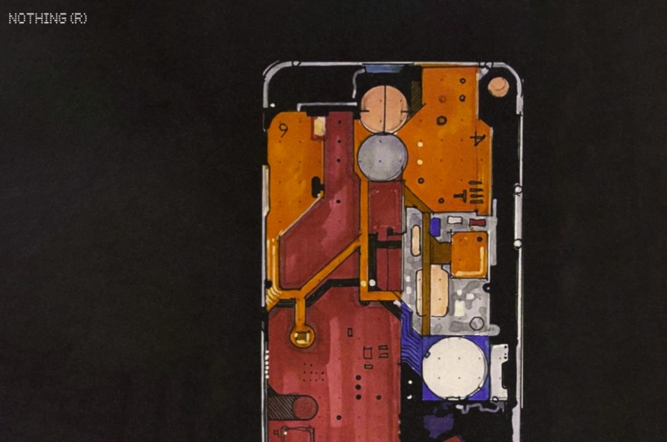 Se filtraron las especificaciones clave de la pantalla Nothing Phone (1) Se filtraron las especificaciones clave de la pantalla Nothing Phone (1)