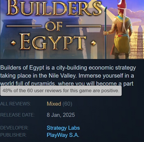 Los constructores de Egipto Reseñas Críticas de Builders of Egypt. Fuente: Steam