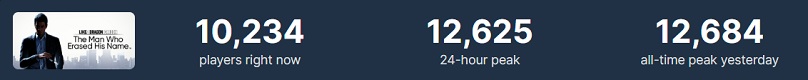 Los usuarios de Steam están entusiasmados con el juego de acción criminal Like a Dragon Gaiden: The Man Who Erased His Name y sólo dejan críticas positivas sobre el juego-2 Los usuarios de Steam están entusiasmados con el juego de acción criminal Like a Dragon Gaiden: The Man Who Erased His Name y sólo dejan críticas positivas sobre el juego-2