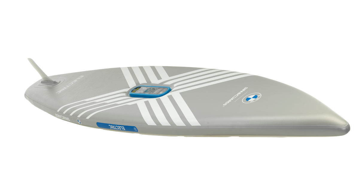Sistema de control de la BMW x Sipaboards