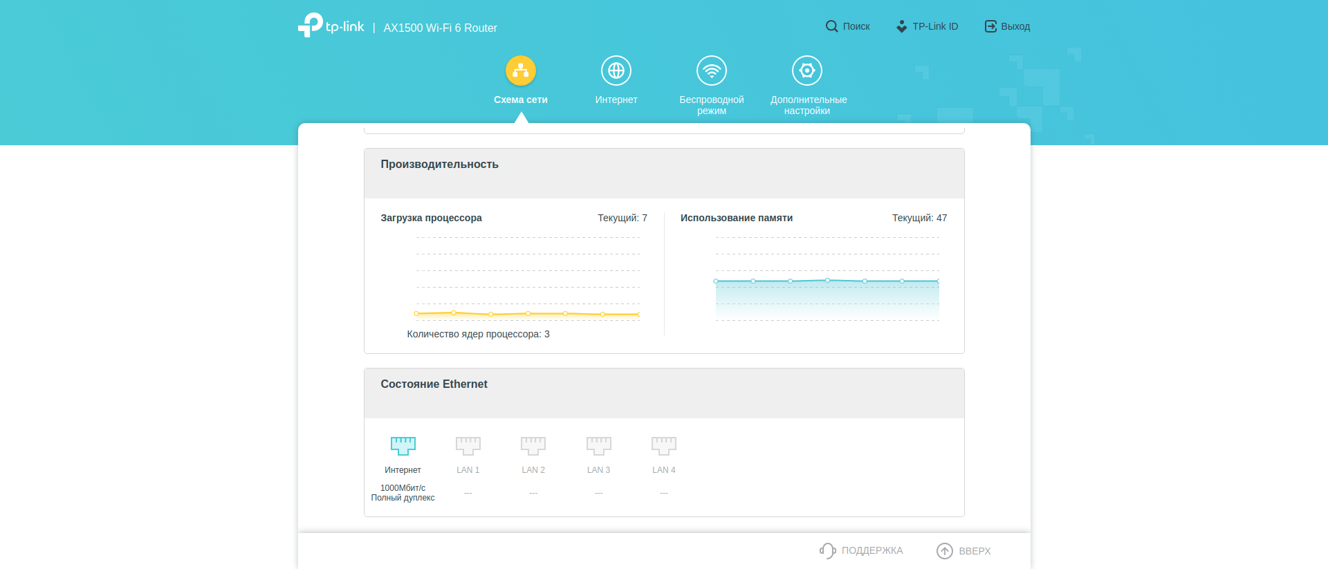 Revisión de TP-Link Archer AX10: enrutador Wi-Fi 6 más barato que 50 €-110
