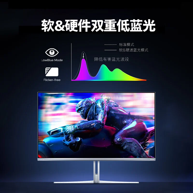 Imagen del Monitor Philips Evnia 27M2N8800 1 Imagen del Monitor Philips Evnia 27M2N8800 1
