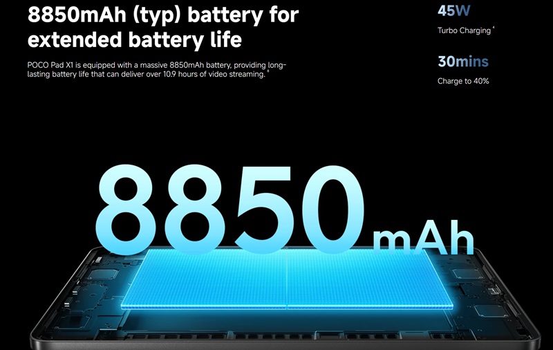 Vista Trasera de Poco Pad X1