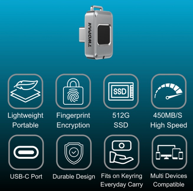 Llave USB miniatura Twopan Llave USB miniatura Twopan