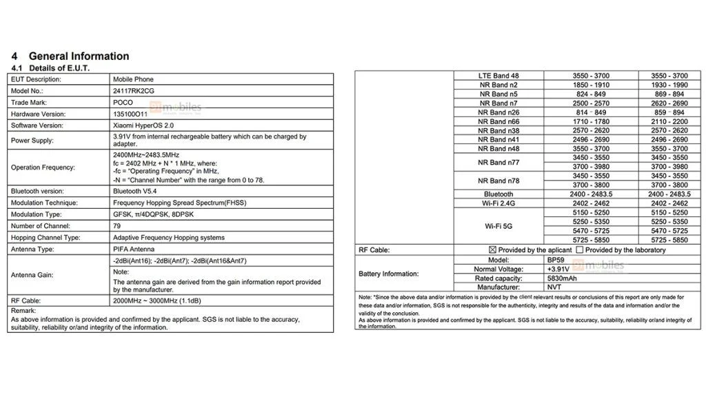 Poco F7 Pro Documento FCC Poco F7 Pro información de la base de datos de la FCC