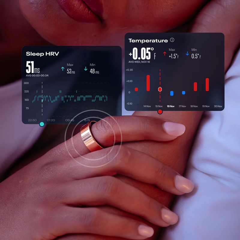 Imagen de estilo de vida para sueño, HRV y temperatura Imagen de estilo de vida para sueño, HRV y temperatura
