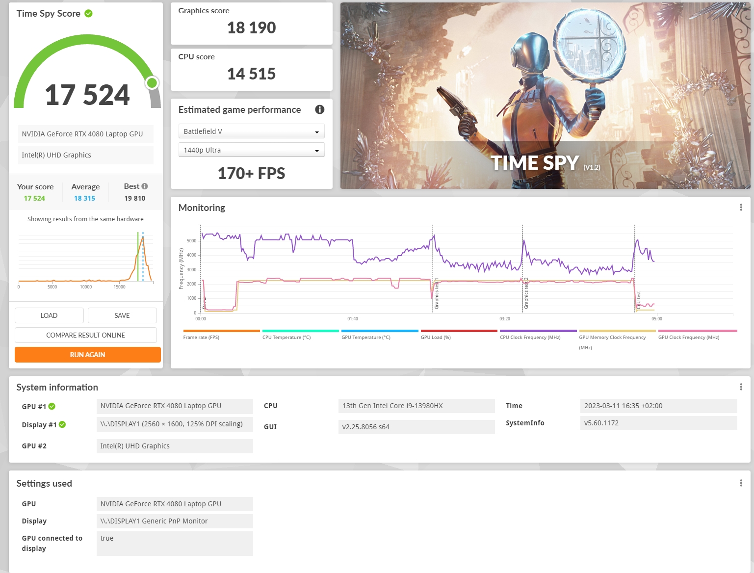 Análisis de ASUS ROG Strix SCAR 16 (2023): dominio total en el campo de batalla virtual-61 Análisis de ASUS ROG Strix SCAR 16 (2023): dominio total en el campo de batalla virtual-61