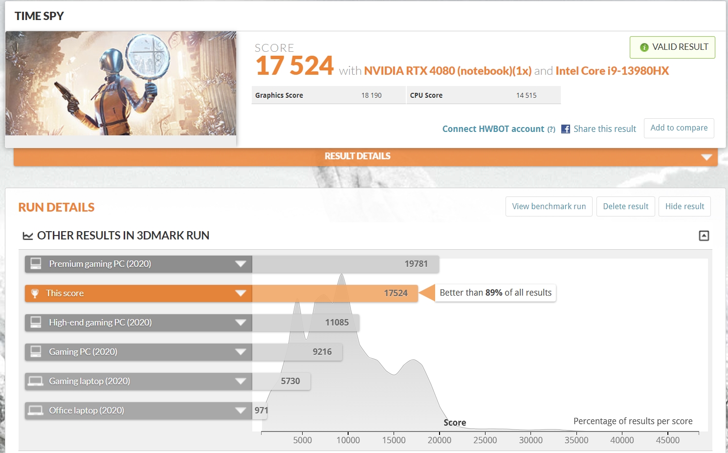 Análisis de ASUS ROG Strix SCAR 16 (2023): dominio total en el campo de batalla virtual-62 Análisis de ASUS ROG Strix SCAR 16 (2023): dominio total en el campo de batalla virtual-62