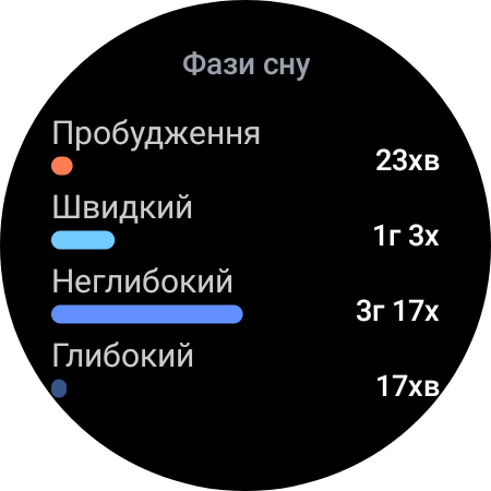 Análisis del Samsung Galaxy Watch5 Pro y Watch5: más duración de la batería, menos bisel físico-124 Análisis del Samsung Galaxy Watch5 Pro y Watch5: más duración de la batería, menos bisel físico-124